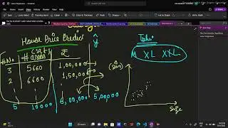 2 | Deep Learning | Linear Regression