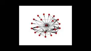Trust Management for Social Internet of Things Project Demo