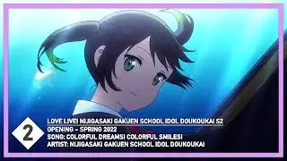 Top Love Live! Series Openings