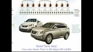 The Nerium Compensation Plan
