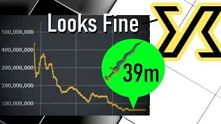 OSRS is going in a TERRIBLE direction