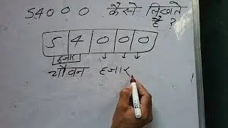 54000 hindi me | 54000 kaise likhate hain | 54000 spelling Hindi & English | Cheque हिंदी में