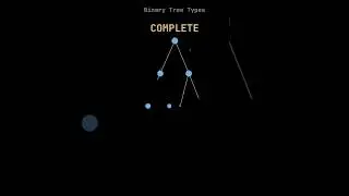 Binary Tree Types | 
