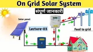 What is On Grid Solar Power System l How on Grid Solar Power System Works in Hindi l part-3