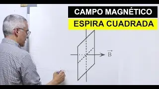 Espira cuadrada. Flujo magnético. Selectividad. Electromagnetismo. Física