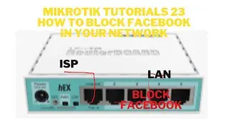 MIKROTIK TUTORIALS 23 HOW TO BLOCK FACEBOOK IN YOUR NETWORK