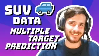 SUV Data Multiple Target Prediction - Data Every Day 