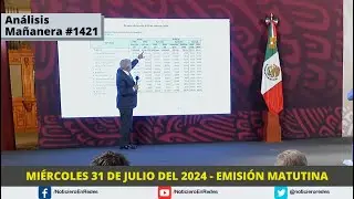 Edición Matutina Miércoles 31 de Julio del 2024