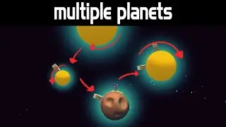 Unity Multiple Planet Gravity - with smash combat