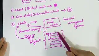 How to draw State machine diagram?