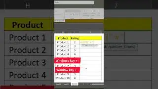 excel tips 🤯 #exceltips #exceltricks #excelforbegginers #youtubeshorts #shorts #advanceexcel #excel
