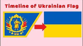 Flag of Ukraine: Historical Evolution (with the Anthem of Ukraine 