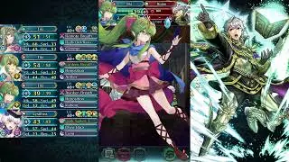 FEH: Happy Birthday, Girls (Robin Abyssal)