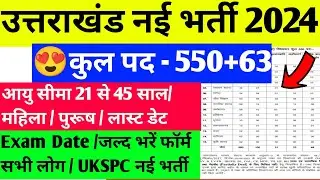 UTTARAKHAND NEW VACANCY 2024 | UKPSC Lecturer  New Vacancy 2024