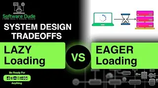 Lazy Loading vs Eager Loading | System Design Tradeoffs | 