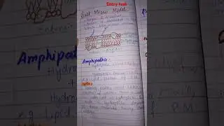 Entry test /Mdcat/biology PMC unit # 01# 2024