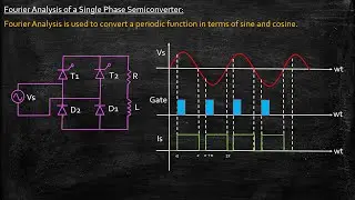 Fourier Analysis of a Single Phase Semiconverter | Power Electronics | Lecture 51