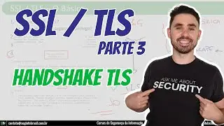 SSL/TLS - Handshake TLS - Versão Simples e Completa (3/3)