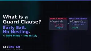 How Guard Clauses Work (And Why Your Code Needs Them)