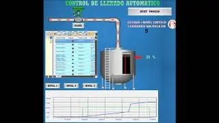 SCADA AFCON PULSE