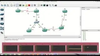 CCNA ACL ( Part I )