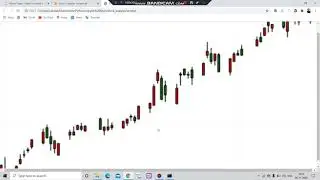 Create Candlestic Chart using python bokeh | Python to AI ML and Data Science| Code with Lakshit