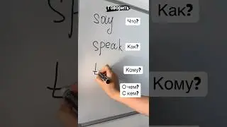 Как быстро выучить английский #английскийдляначинающих