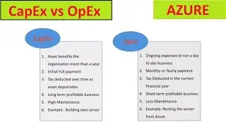 CapEx vs OpEx | Capital Expenditure vs Operational Expenditure | Azure | Tamil