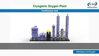 Cryogenic Oxygen Nitrogen Plant Working