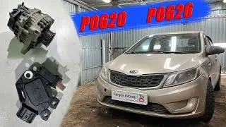KIA RIO ERROR P0620 AND P0626.