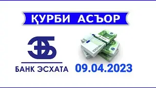 Курс валюта на сегодня