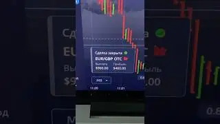 Идеально для новичков на бинарных опционах!!!
