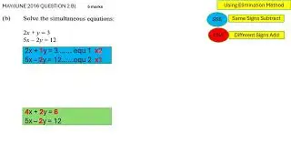 Simultaneous Equations   Elimination Method