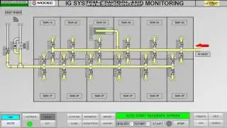 WINCC 7.3 INERT GAS SYSTEM FSO MV17
