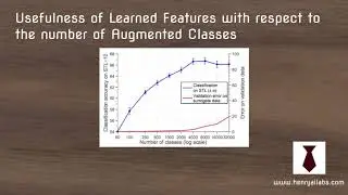 Unsupervised Feature Learning