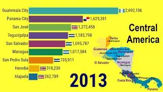 Largest cities in the Central America  (1950 - 2035)| TOP 10 Channel