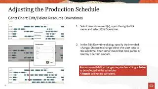 Understanding the Production Schedule 1