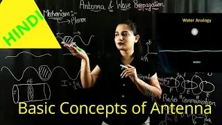 Basic Concepts of Antenna With Animation | L 1 | Antenna & Wave Propagation I Hindi