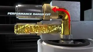 What will a Fass Pump do for you? watch and find out.