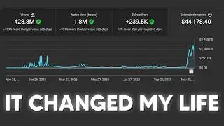 How I Make $50,000 a Month From YouTube Shorts Automation