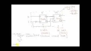 Lecture 17.1: Digital Electronics: Flip Flops