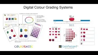 Courses of Coloured Gemstone Grading 2  Online in English French and Spanish