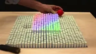 MIT Technologies and Discoveries | Future 5