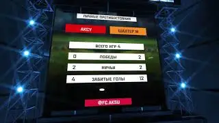 Превью встречи Аксу - Шахтер М
