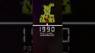 When Was William Springlocked? FNAF Theory 