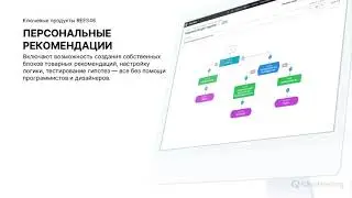 Автоматизация ecommerce-маркетинга в InSales