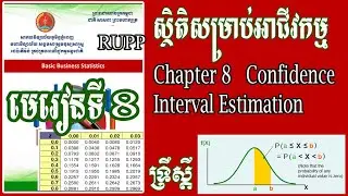 Chapter 8 Confident Interval