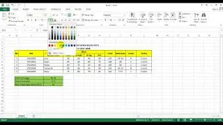 Cara Menggunakan Rumus SUM, AVERAGE, IF, MAX dan MIN Pada Ms  Excel
