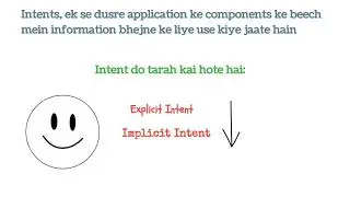 Intent in android|what is Intent and its types