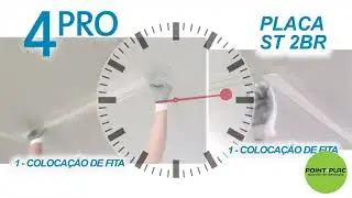 Placo 4 pro